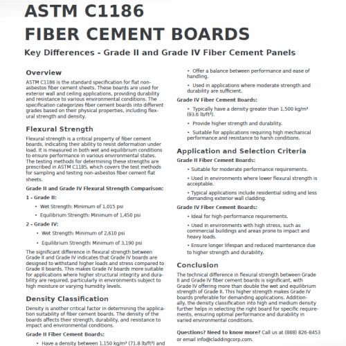 Tech Note: ASTM C1186 Fiber Cement Boards  
